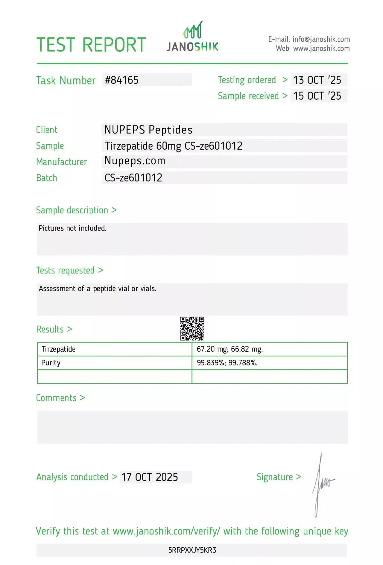 Tirzepatide peptide laboratory test report -60mg