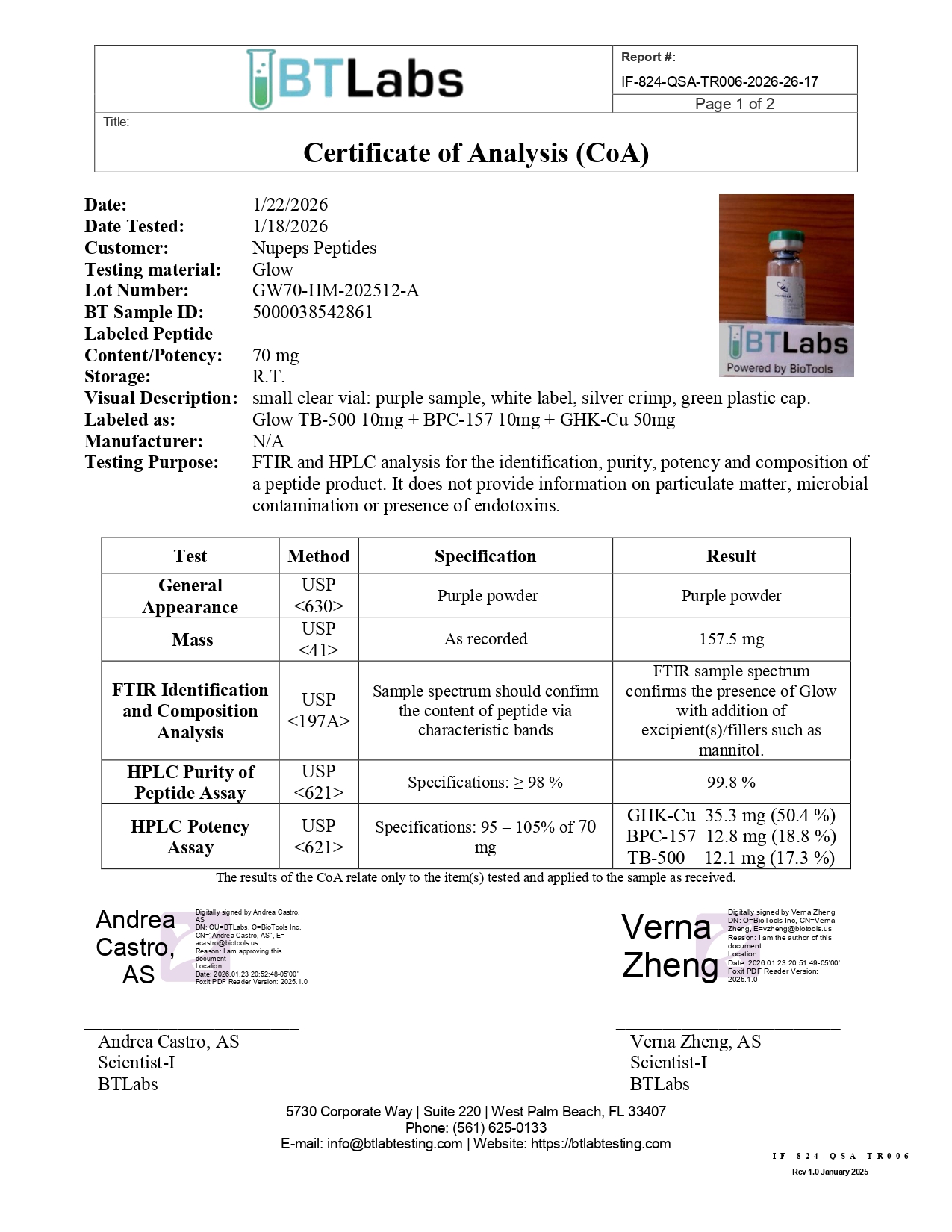 BTLabs Certificate of Analysis document.
