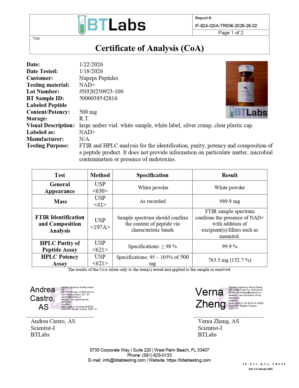 NAD+ laboratory analysis summary report