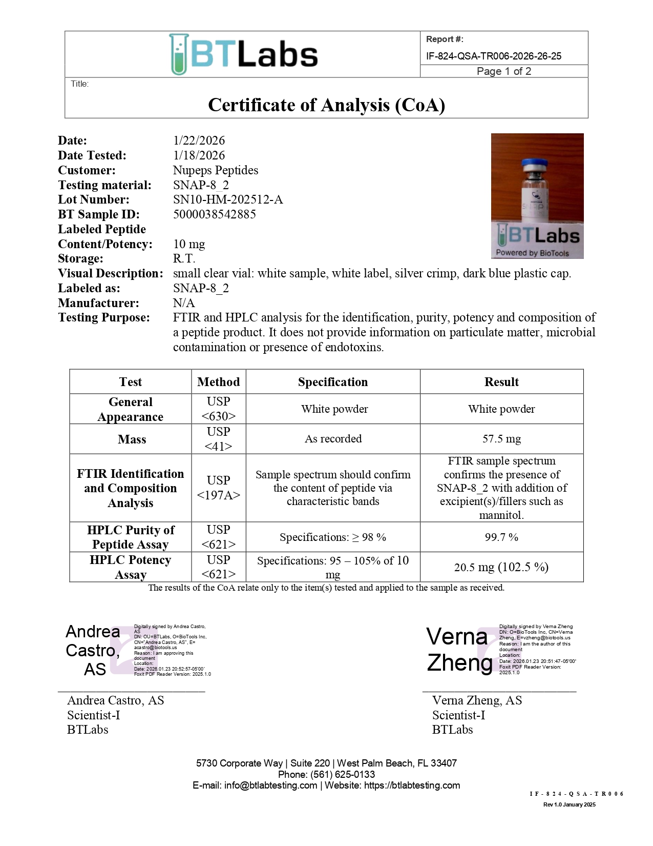 BT Labs Certificate of Analysis