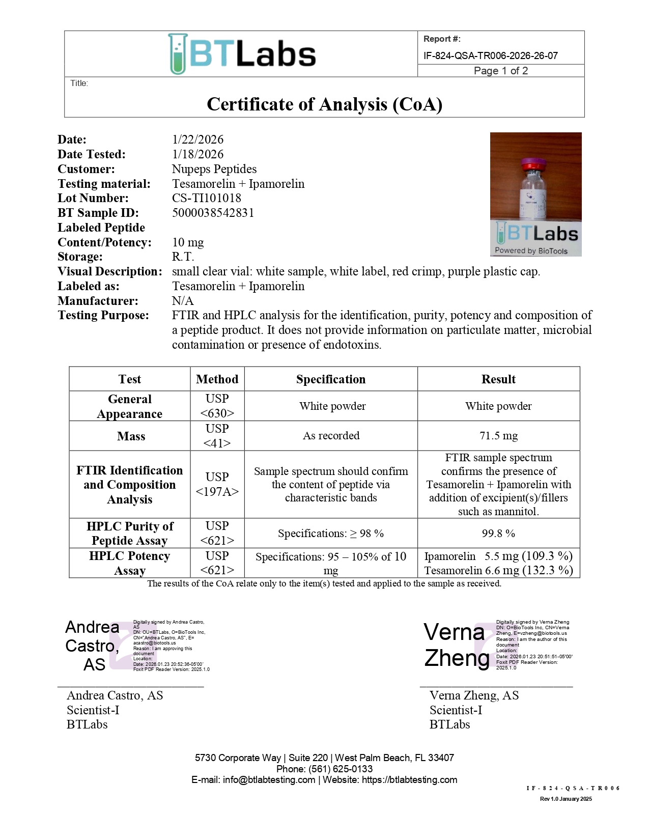 Tesamorelin Ipamorelin 99.8% purity results