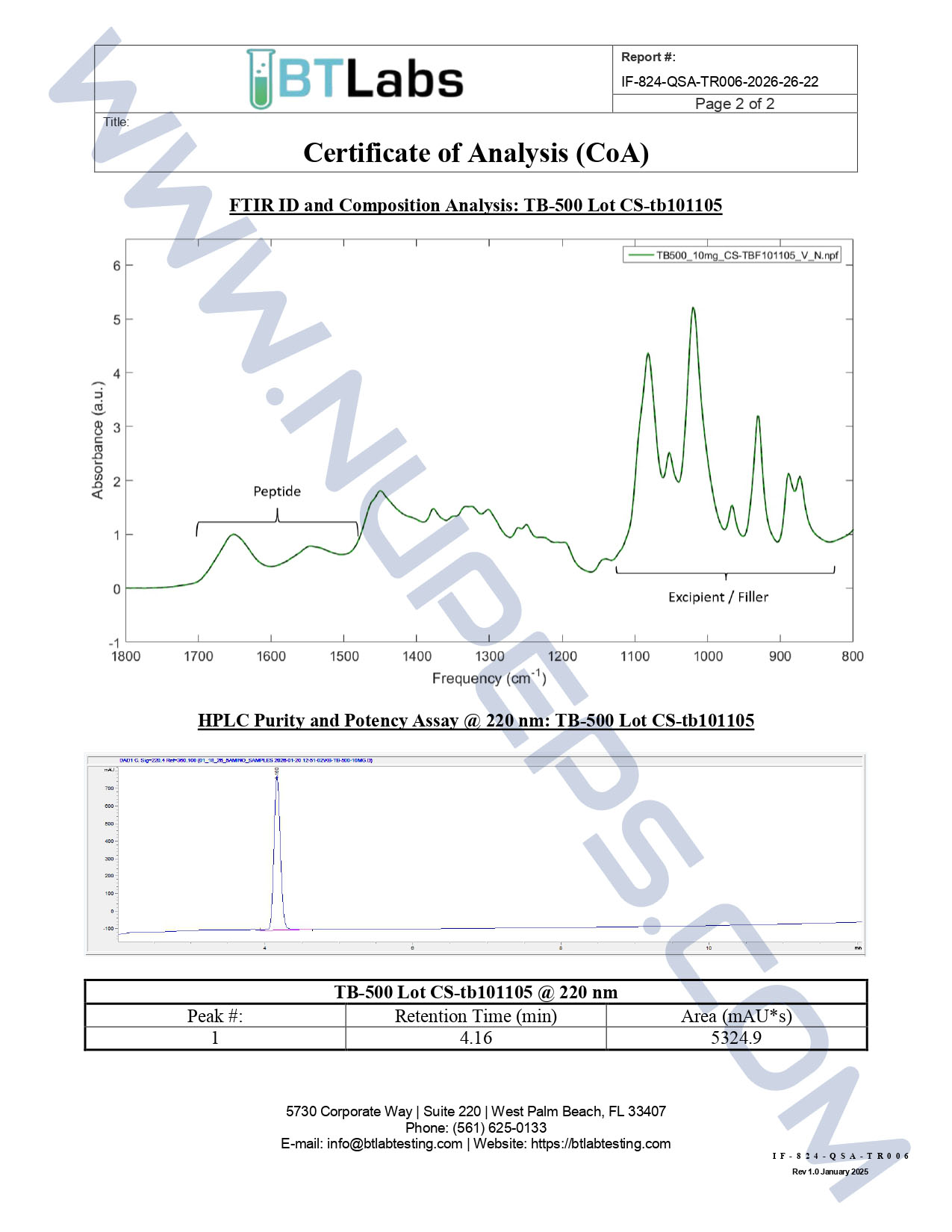 Certificate of NAD+ 100mg
