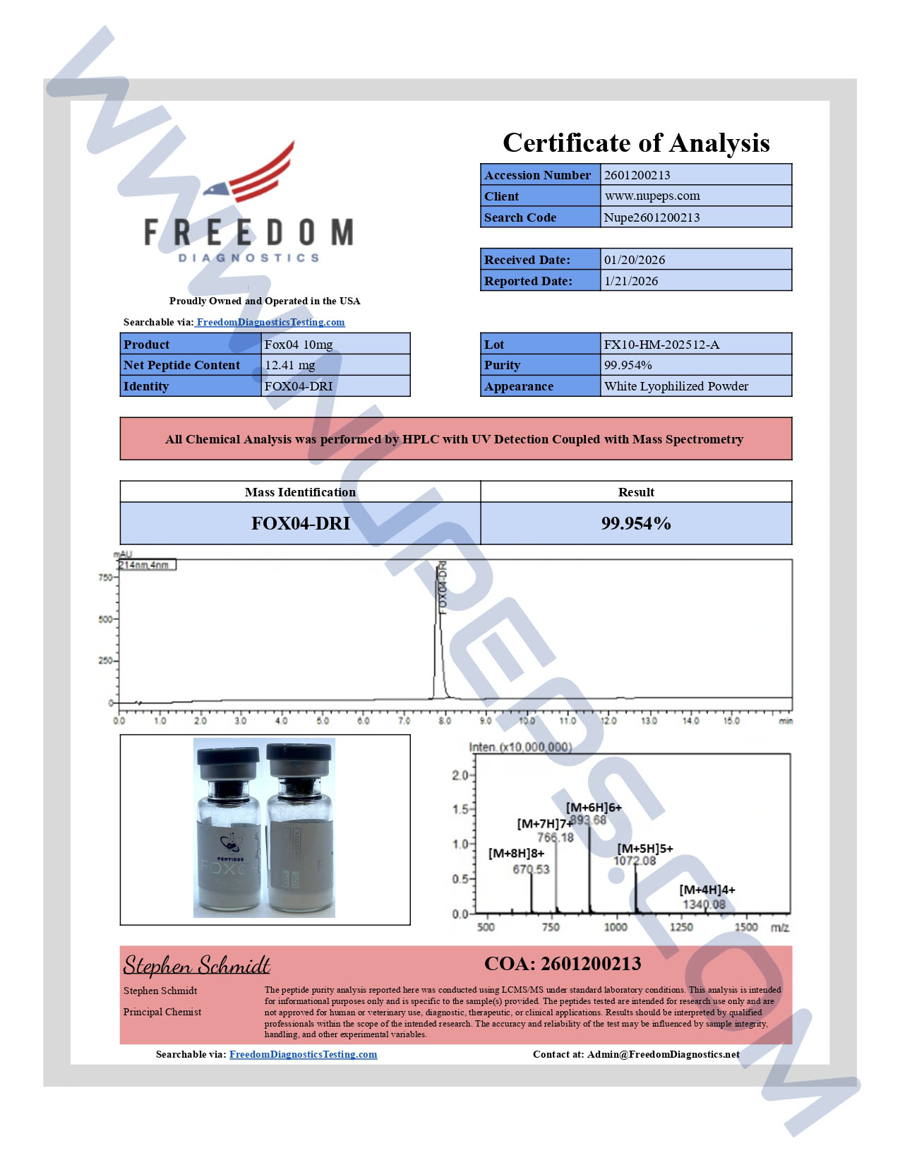 Certificate of Analysis for Tirzepatide