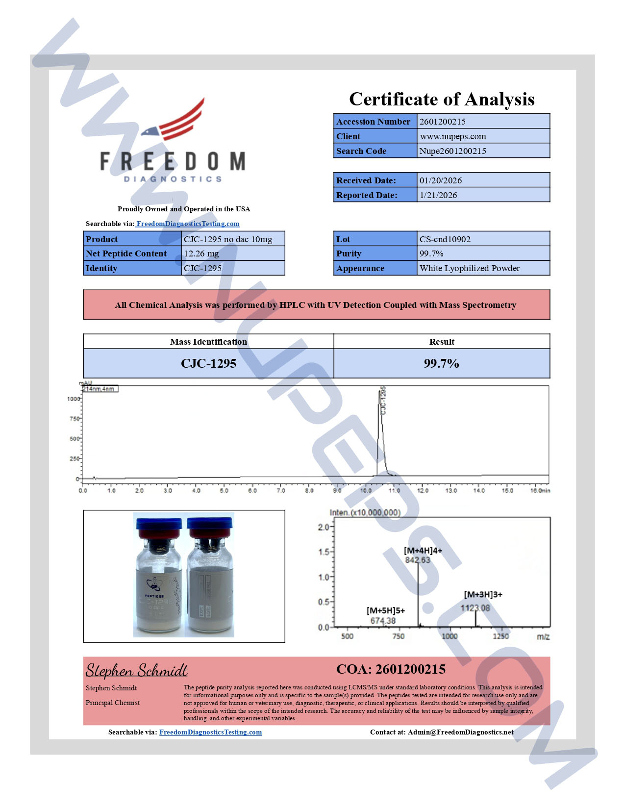 CJC-1295 peptide certificate analysis